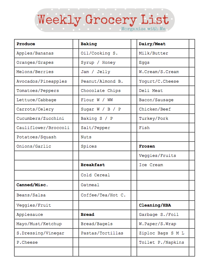 Menu Planning – Part Three